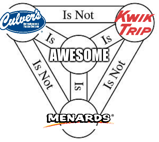 The holy trinity: Culver's, Kwik Trip, and Menards
